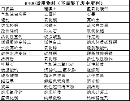 H400适用物料.jpg